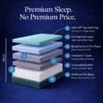 The Drift Pro Memory Foam Mattress 4FT6 Double & 5FT King Medium Firm UK - Image 2