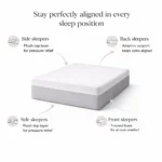 The Drift Pro Memory Foam Mattress 4FT6 Double & 5FT King Medium Firm UK - Image 3
